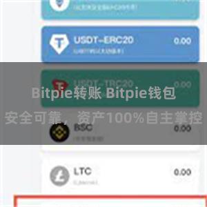 Bitpie转账 Bitpie钱包安全可靠，资产100%自主掌控