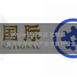 Bitpie扫码安装 比特派：全方位保护用户数字资产安全