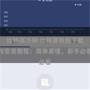 比特派币种 比特派钱包下载与安装教程：简单易懂，新手必看