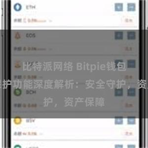 比特派网络 Bitpie钱包隐私保护功能深度解析：安全守护，资产保障