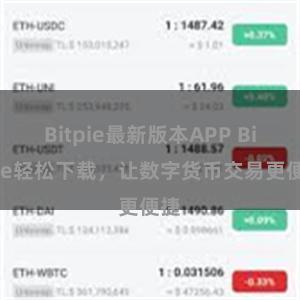 Bitpie最新版本APP Bitpie轻松下载，让数字货币交易更便捷